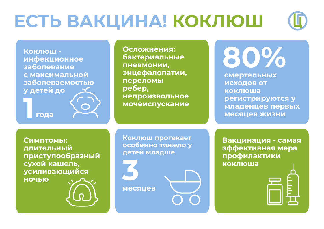 Горячая линия» по вопросам вакцинопрофилактики будет работать с 17 по 28  апреля 2023 года | 18.04.2023 | Шумиха - БезФормата